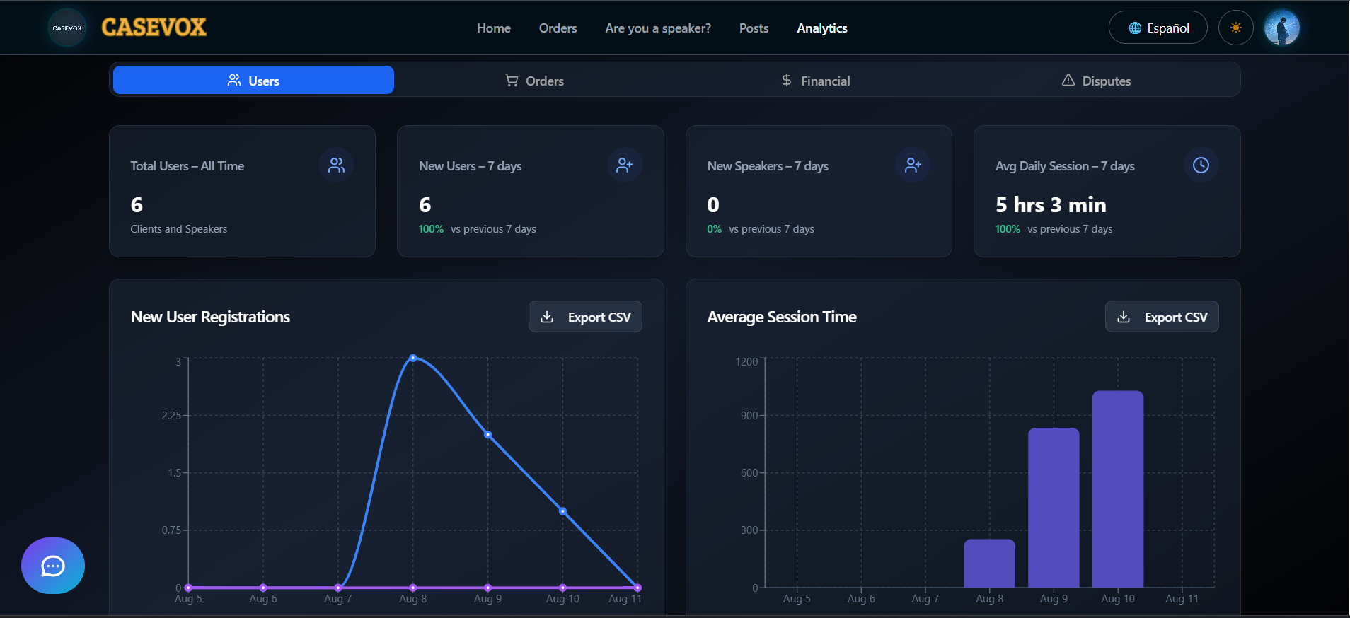 CaseVox – Voice-Over Platform preview